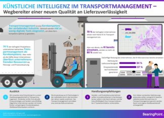 BearingPoint-Studie Intelligent unterwegs – Machine Learning im Transportmanagement